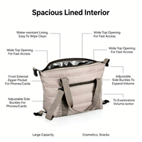Sac isotherme matelassé et rembourré, sac à bandoulière pour pique-nique, boîte à lunch portable, sac de transport thermique pour aliments, idéal pour les sorties en plein air et le camping