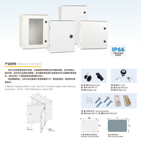 Boîtier électrique étanche en fibre de verre Saipwell IP66 FRP/GRP/SMC ANTIER 4X, boîte en fibre de verre polyester étanche