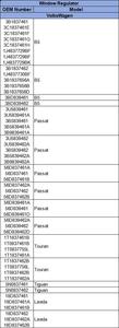 Régulateur de fenêtre à bon <span class=keywords><strong>prix</strong></span> 1K0959704J pour <span class=keywords><strong>VolksWagen</strong></span> OCTAVIA - Product Image 4