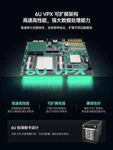 Carte de développement FPGA sans fil RF haute performance ALINX AXW23 AMD Xilinx Zynq UltraScale+ RFSoC XCZU47DR - Product Image 4