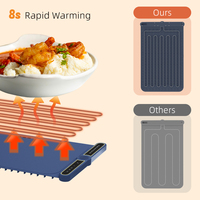 Tapis chauffant de cuisine à rouler, style classique, très vendu, 9 niveaux de réglage de la température, pour 6 à 7 plats