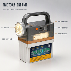 Estación de Energía Portátil, Generador de Respaldo de Emergencia, Batería de Sodio de 54Wh 12V 4.5Ah con Faro LED, Salida USB y CC - Product Image 2
