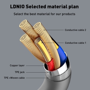 Cable de cargador rápido LDNIO LC671C OEM <span class=keywords><strong>tipo</strong></span> <span class=keywords><strong>C</strong></span> Cable DE DATOS Micro <span class=keywords><strong>Usb</strong></span> de teléfono plano Cable de carga rápida <span class=keywords><strong>Tipo</strong></span> <span class=keywords><strong>C</strong></span> para <span class=keywords><strong>Iphone</strong></span> <span class=keywords><strong>13</strong></span> Pro Max - Product Image 4