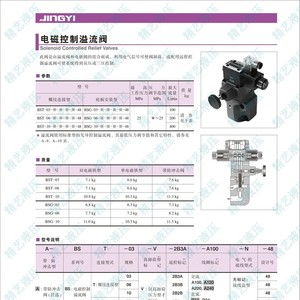 Válvula de Alivio de Control Electromagnético BSG-03-3C, Válvula de Control de Presión de Tres Vías para Sistemas Hidráulicos - Product Image 2