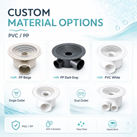 Siphon de fond personnalisé en PVC/PP pour bassin à carpes Koï, système d'évacuation des déchets, pièces de filtre d'évacuation pour aquarium, outil de nettoyage