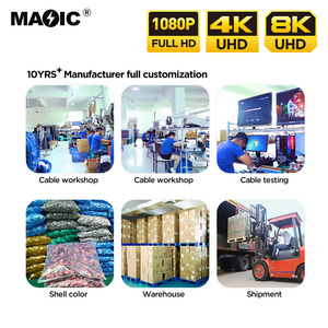 <span class=keywords><strong>สาย</strong></span>เคเบิล DP1.4 <span class=keywords><strong>DisplayPort</strong></span> 8K DP1.2 4K HDR <span class=keywords><strong>165Hz</strong></span> 60Hz สำหรับพีซีแล็ปท็อปทีวี - Product Image 6