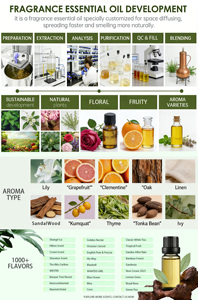 Inalatore Antistress Personalizzato in Acciaio Inossidabile Sostituibile per Smettere di Fumare e Smettere di Usare Sigarette Elettroniche, Senza Fumo, da Viaggio - Product Image 6