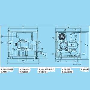 Souffleur pneumatique PneuMax haute pression 1725 tr/min 220 V CA, lame en aluminium, usage industriel - Product Image 3