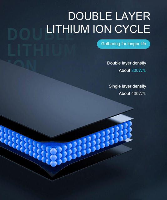AYDOU Replacement High Quality Rechargeable Li-Polymer Tablet Battery for IPad6 Air2 Black in Stock
