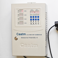 Contrôleur d'alarme de gaz mural adressable CAATM CA-2100D à 8 canaux avec sortie RS485 – Centrale de contrôle d'alarme de gaz