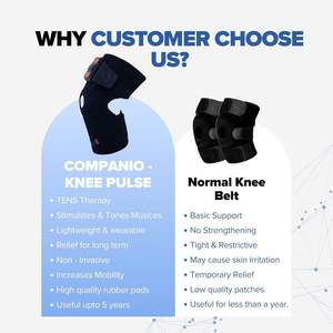 Masajeador de Rodilla Inalámbrico Campanio CE-40 TENS con Control de Tiempo para Artritis y Recuperación de Lesiones Deportivas, Negro - Product Image 6