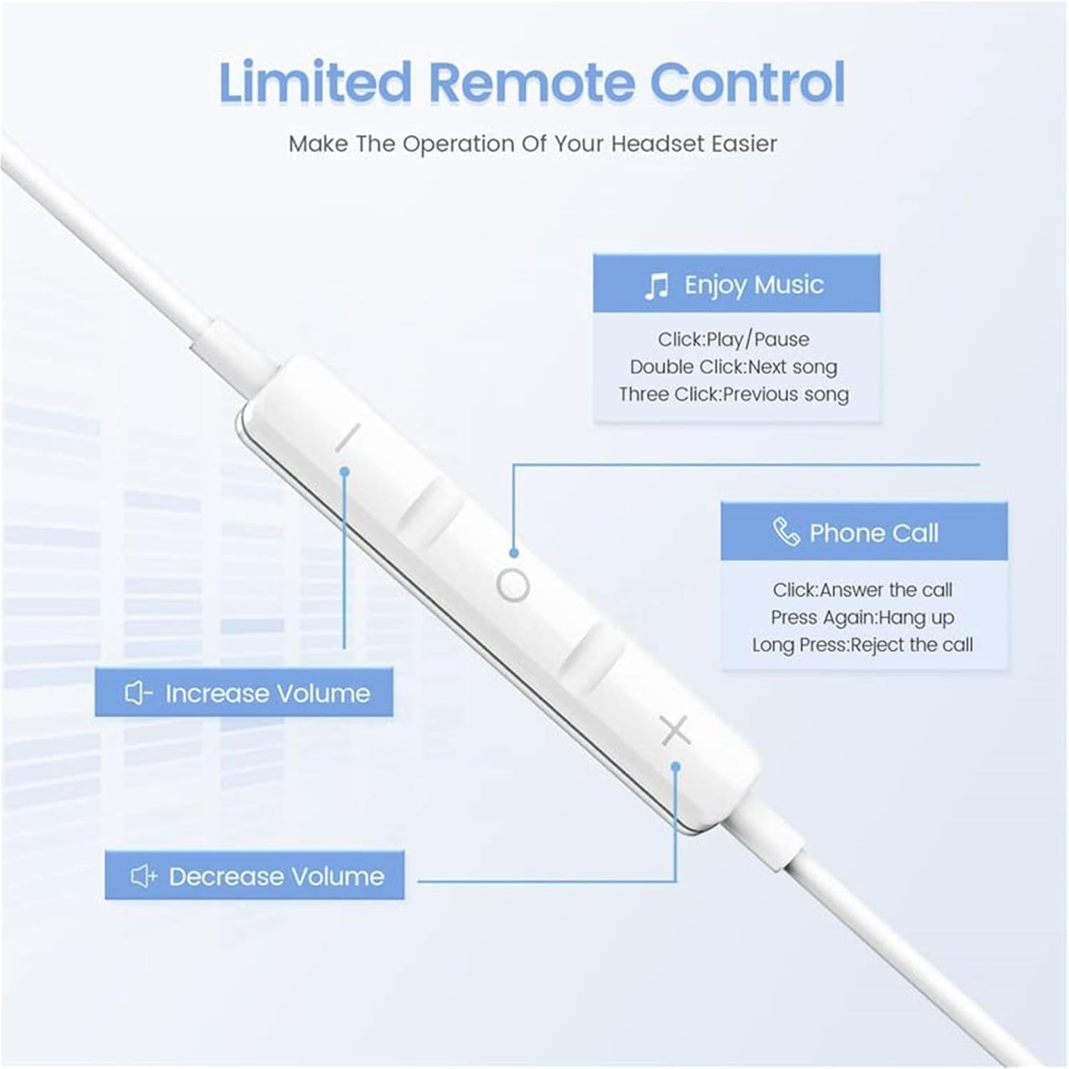 wooden type c earphone