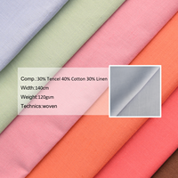 Nouveau design, tissu multicolore 120 g/m², mélange 30 % lyocell, 30 % lin, 40 % coton, technique de tissage pour vêtements de filles et de garçons