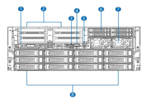 Servidor en Rack 4U NF5466G7-- NF5466M7 con 24 Unidades SATA/SAS Intercambiables en Caliente de 3.5 Pulgadas - Product Image 3