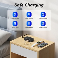 Multiprise USB-C 8-en-1 20W 65W avec 3 prises CA, 3 USB-C et 2 USB-A à charge rapide, rallonge pour bureau, maison, voyage