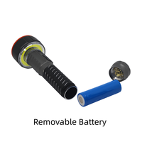 Lampe de travail et de camping rechargeable 600LM à base magnétique, lampe torche COB à gradation progressive, réglage de la mise au point USB, sortie Power Bank
