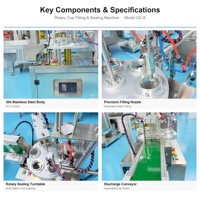 Machine automatique de remplissage et de scellage de gobelets pour eau, jus, yaourt, crème glacée, sauce – Remplisseuse et scelleuse de gobelets, machine d'emballage