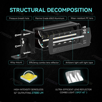 Barre lumineuse LED RGB super lumineuse à double rangée, étanche, 10/20/30/40/52 pouces, pour voiture, camion, véhicule tout-terrain, 4x4, projecteur, état neuf