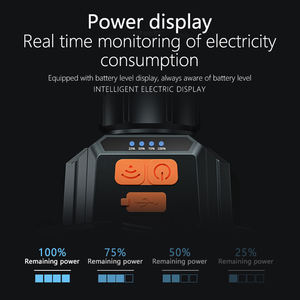 Регулируемая Налобная лампа Cob, выдвижная предупреждающая головная фара - Product Image 2