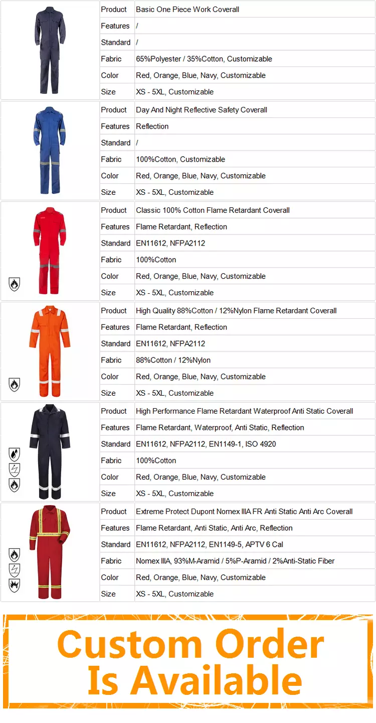 Factory Supply NFPA 2112 EN 11612 Flame Resistant FRC FR Fire Retardant Coverall