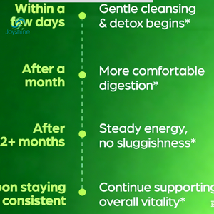 Apoyo para la Desintoxicación y Reparación del Hígado |   60 Cápsulas |   Suplemento <span class=keywords><strong>Herbal</strong></span> para la Salud del Hígado - Product Image 2