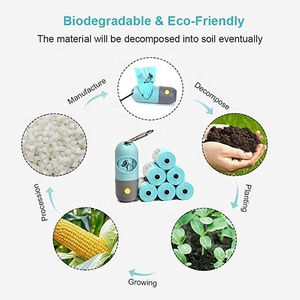 QUCHONPET Soporte Multifunción para Bolsas de Excrementos con Linterna LED de Goma Dispensador de Bolsas para Excrementos de Perro Suministro para Mascotas - Product Image 4