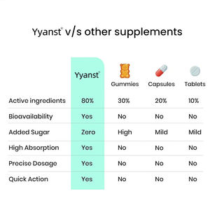 Tiras orales de vitamina B12 para apoyo energético sin azúcar añadido, acción rápida para la recuperación deportiva masculina, muestra gratuita OEM/ODM - Product Image 2