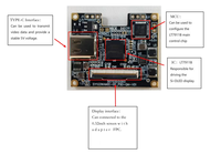Módulo de Pantalla Micro OLED de 0.32 Pulgadas, 800x600, 120Hz, 400nits, Compacto y Ligero, para Gafas AR, Visor HUD, EVF