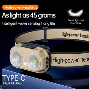 Faro frontale <span class=keywords><strong>a</strong></span> LED ricaricabile impermeabile per attività all'aperto alimentato <span class=keywords><strong>a</strong></span> <span class=keywords><strong>batteria</strong></span> per il campeggio - Product Image 2