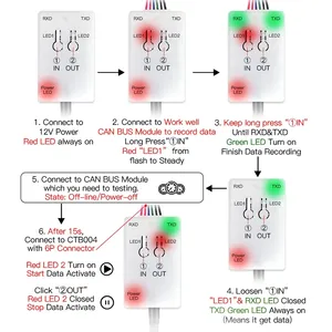 Woyo CTB003 có thể ghi dữ liệu xe buýt cho tất cả các xe có thể thu phát dữ liệu mô-đun xe buýt công cụ chẩn đoán ô tô cho EPS/IP/HMI... - Product Image 4