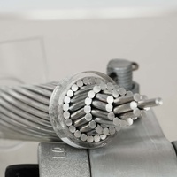 Kabel Konduktor Telanjang ACSR Baja Galvanis 7 Inti 33.62mm² Sparrow ASTM B232 Kabel ACSR untuk Harga Pembangkit Listrik Tenaga Surya