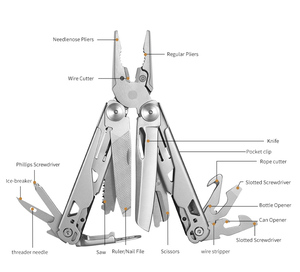 18 In 1 Silverกลางแจ้งสแตนเลสพับFull LockingผสมCamping Multitoolคีมบิตไดร์เวอร์ - Product Image 3