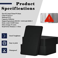 Etiquetas y Tarjetas NFC NTAG215 (Tarjeta de Visita) de PVC Negro con Chip NFC, Compatibles con Teléfonos Móviles y Dispositivos con NFC, Hechas en China