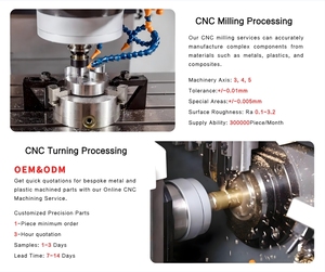 <span class=keywords><strong>CNC</strong></span> Sản xuất nhà cung cấp nguyên mẫu biến phay kim loại máy chính xác tùy chỉnh <span class=keywords><strong>CNC</strong></span> các bộ phận công thành phần - Product Image 3