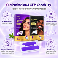 Nouveau produit : Bandes blanchissantes pour dents, kit de blanchiment dentaire sans danger pour l'émail, pour les taches de café et les dents sensibles des fumeurs