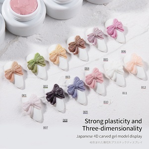 Kit de gel UV pour ongles JTING, couleur nude japonaise, effet 3D sculpté, 12 couleurs, gel modelant 4D, conception personnalisée OEM - Product Image 2