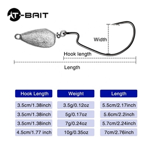 Commercio all'ingrosso 3.5g 5g 7g 10g 3D occhi testa di piombo gancio testa di Jigging in acciaio ad alto tenore di carbonio resistente Crappie Jig teste di pesca - Product Image 2