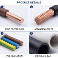 Cable Eléctrico Flexible Multifilar de Cobre Desnudo con Aislamiento de PVC para Instalaciones Eléctricas en Edificios Residenciales