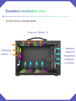 Gamer-X OEM - Caja de PC para Juegos de Torre Media, MicroATX ITX, Panel Lateral de Vidrio Templado, Construcción de Acero, Puertos Frontales Tipo C, en Stock