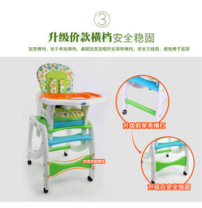 Seggiolone Moderno per Bambini, Sedia da Pranzo Regolabile per Uso Scolastico, Seduta Portatile in Plastica Multifunzione per l'Alimentazione dei Bambini - Product Image 4