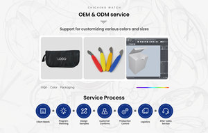 Bộ máy đồng hồ đeo tay, phụ kiện đồng hồ, bộ máy SL68, phụ kiện đồng hồ, bộ máy 3 kim - Product Image 5