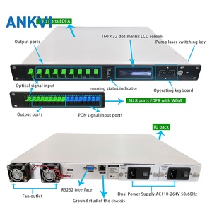 1550nm EDFA 8พอร์ต 16พอร์ต 18DB 19DB 20DB 21DB 22DB 23DB 1U มินิ EDFA สำหรับเครือข่าย CATV - Product Image 6