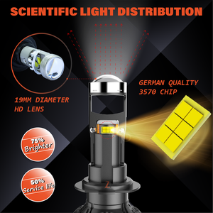 Faros Delanteros Mini <span class=keywords><strong>Bi</strong></span>-LED de Alta Potencia 180 Zdp4 <span class=keywords><strong>Pro</strong></span> 33000Lm H4 Hb3 Hb4 H11 H10 H7 para Automóvil y Motocicleta - Product Image 3
