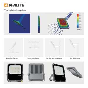 ประหยัดพลังงาน 180LmW IP65 กันน้ำ ทนแรงกระแทก IK08 โคมฟลูออเรสเซนต์แบบฟลัดไลท์ CRI สูง 90 ควบคุมผ่านแอปพลิเคชัน สำหรับสนามกีฬาและพื้นที่กีฬา - Product Image 3