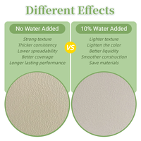 Peinture intérieure à base d'eau, écologique, latex, lavable, peinture émulsion mate pour la maison, l'hôtel, les murs