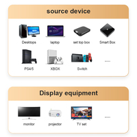 Personnalisé A115 0.5 ~ 15.0M 4K pour câble HDMI 2.0 18Gbps en alliage d'aluminium pour HDMI mâle plaqué or câble de données Audio vidéo pour
