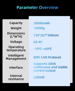 Smart <b>Drone</b> <b>Battery</b> 15C 18S 30000mAh 68.4V 1000 Cycles <b>Battery</b> with Safety for Agricultural <b>Drones</b> & Transport UAVs - Product Image 5