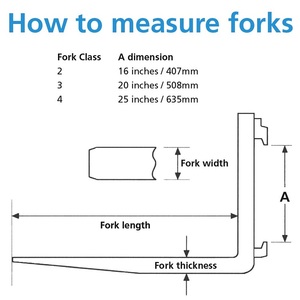 Nueva carretilla elevadora tipo eje de 14 toneladas del fabricante de China con horquillas de extensión de certificado Ce - Product Image 2