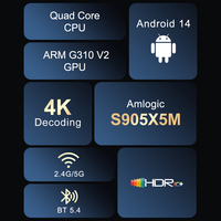 Boîtier TV Android 14 Amlogic S905X5M Quad Core POE Gigabit WiFi 6 Lecteur d'affichage numérique 4 Go 32 Go BT5.4 Lecteur multimédia intelligent