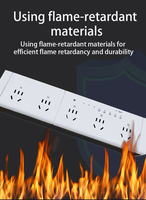 Multiprise intelligente WiFi en plastique rectangulaire, ignifuge et anti-chute, avec protection contre les surtensions, prise US 120V, contrôle par application et vocal